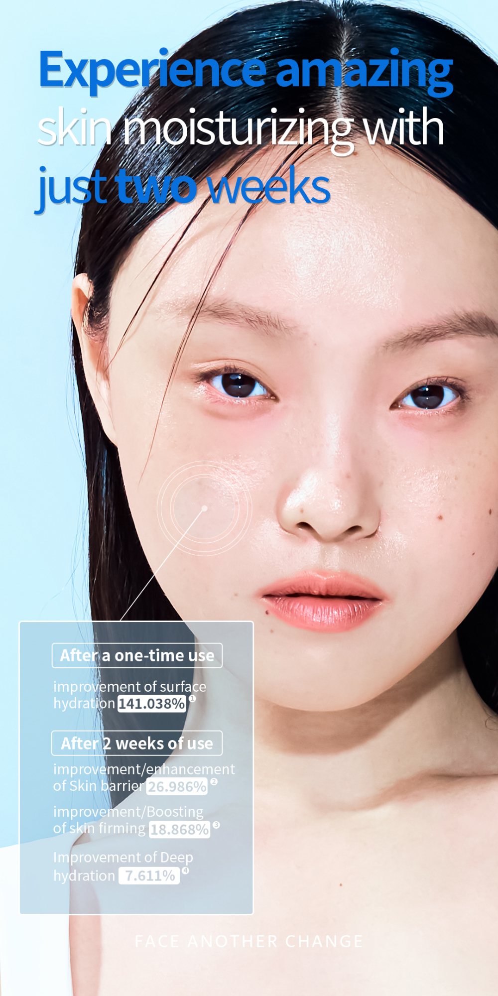 Another Face Peptathenol 10 Barrier Serum