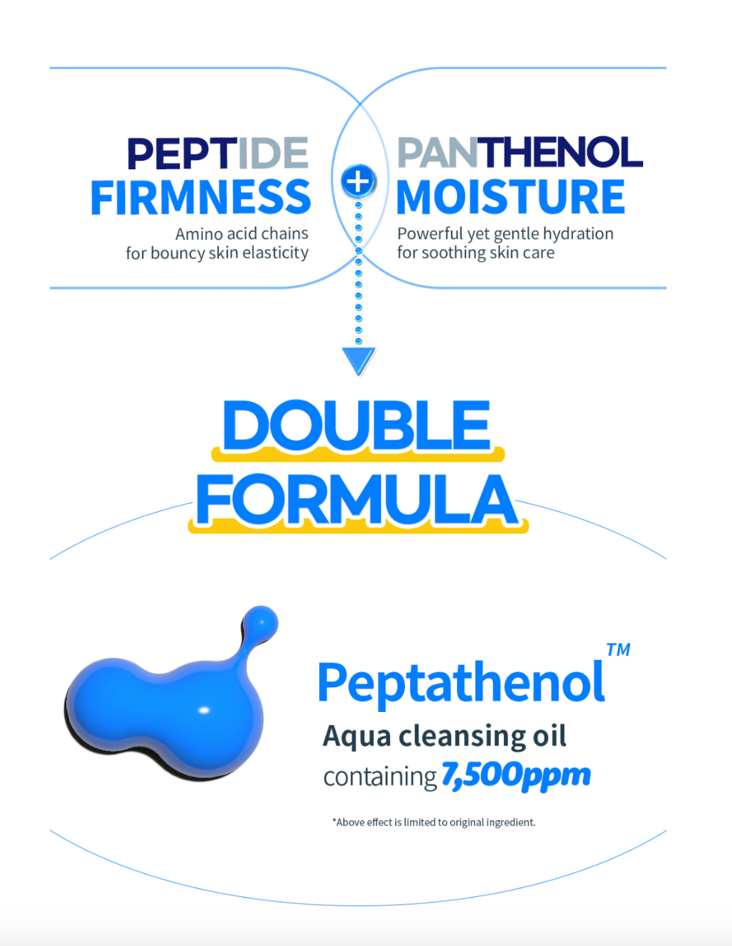 Another Face Peptathenol Aqua Balance Cleansing Oil