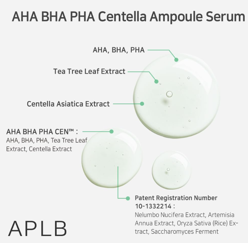 APLB AHA BHA PHA Centella Ampoule Serum