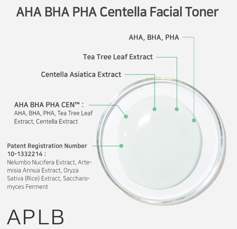 APLB AHA BHA PHA Centella Facial Toner
