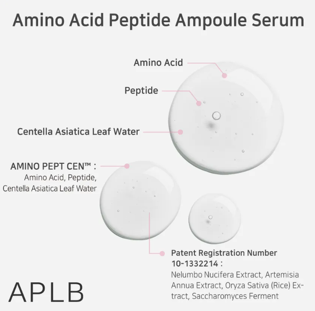APLB Amino Acid Peptide Ampoule Serum