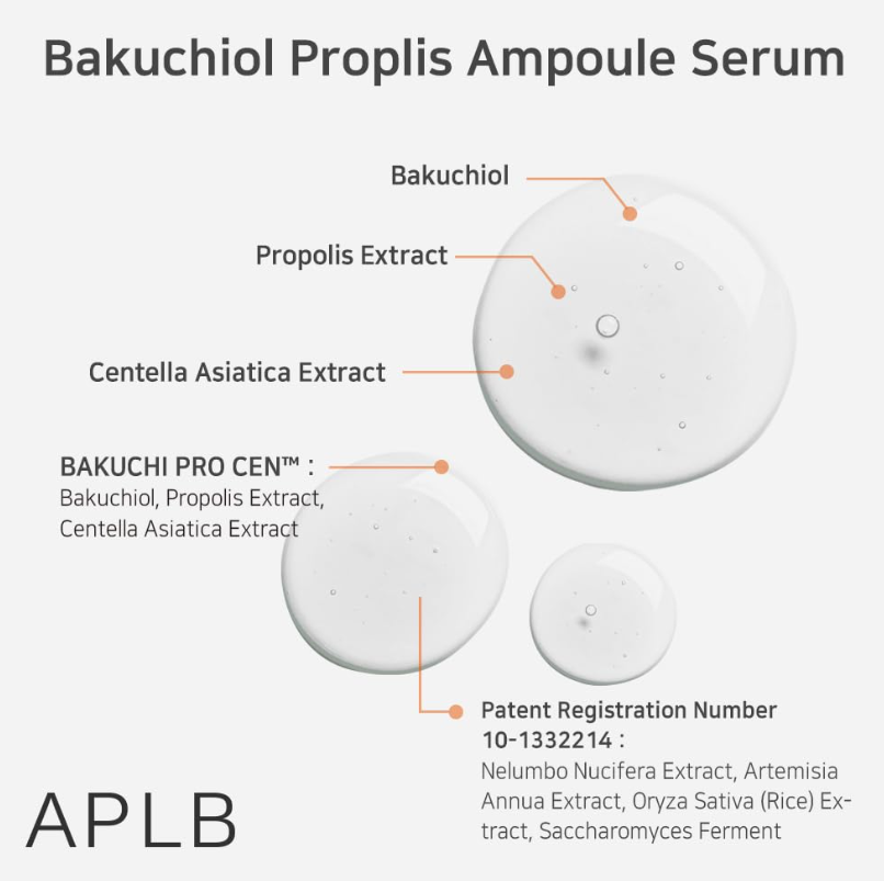 APLB Bakuchiol Propolis Ampoule Serum