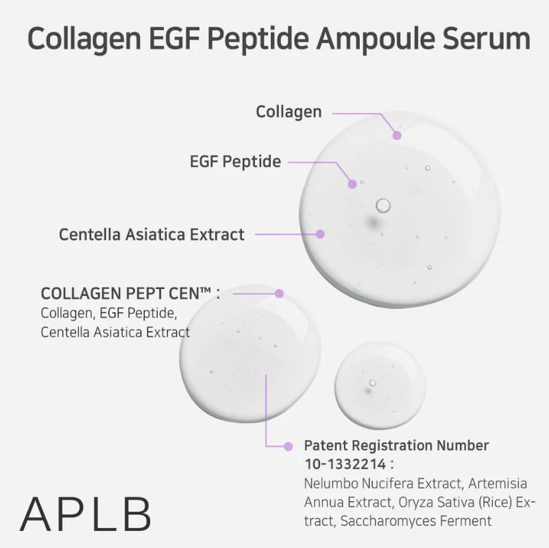 APLB Collagen EGF Peptide Ampoule Serum