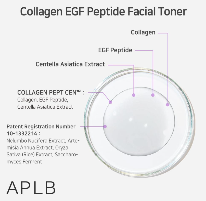 APLB Collagen EGF Peptide Facial Toner