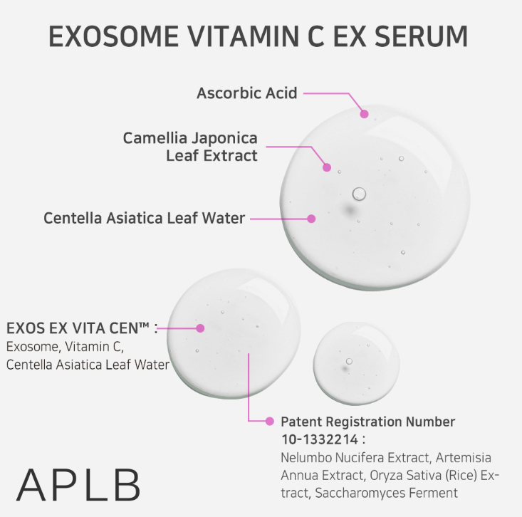 APLB Exosome Vitamin C Ex Serum