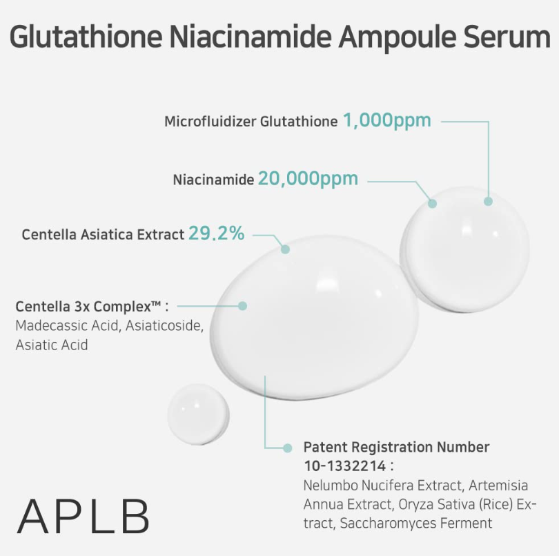 APLB Glutathione Niacinamide Ampoule Serum
