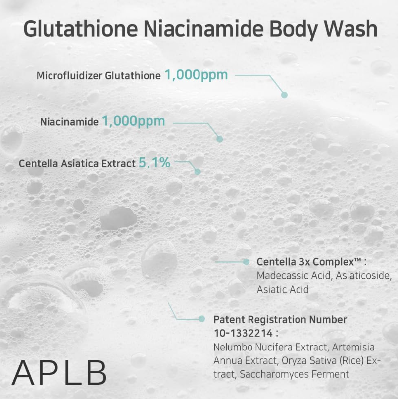APLB Glutathione Niacinamide Body Wash