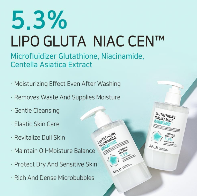 APLB Glutathione Niacinamide Body Wash
