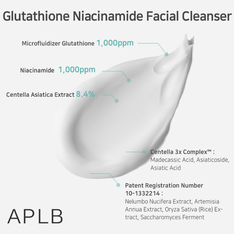 APLB Glutathione Niacinamide Facial Cleanser