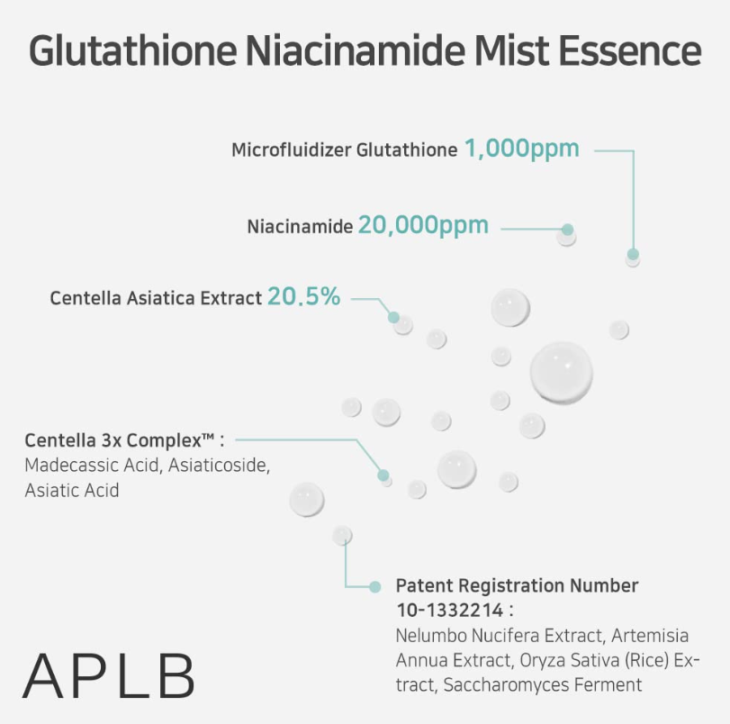 APLB Glutathione Niacinamide Mist Essence