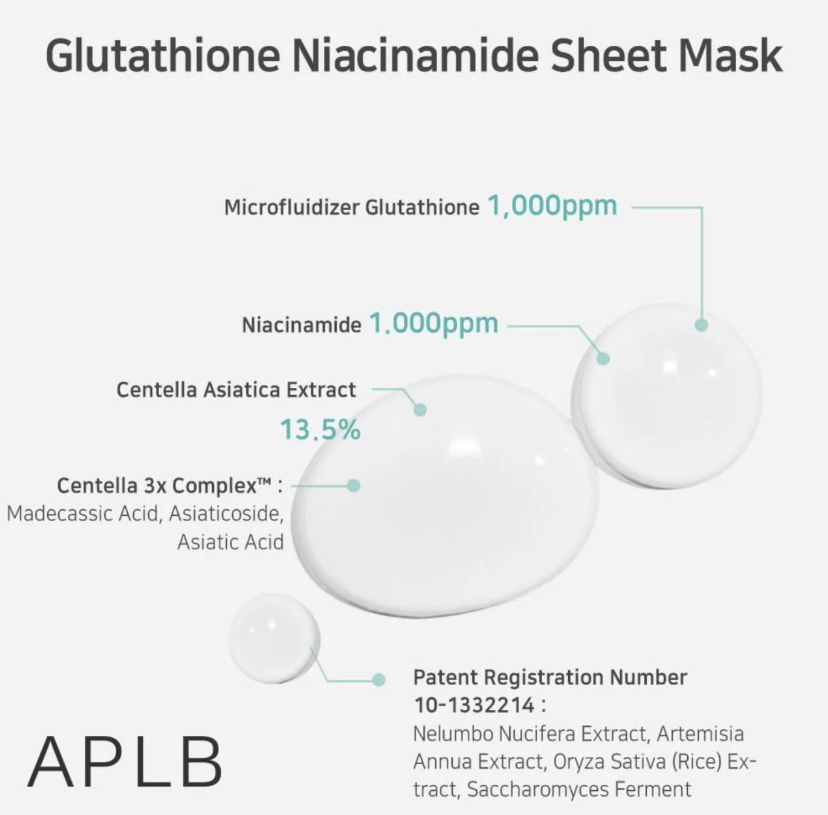 APLB Glutathione Niacinamide Sheet Mask