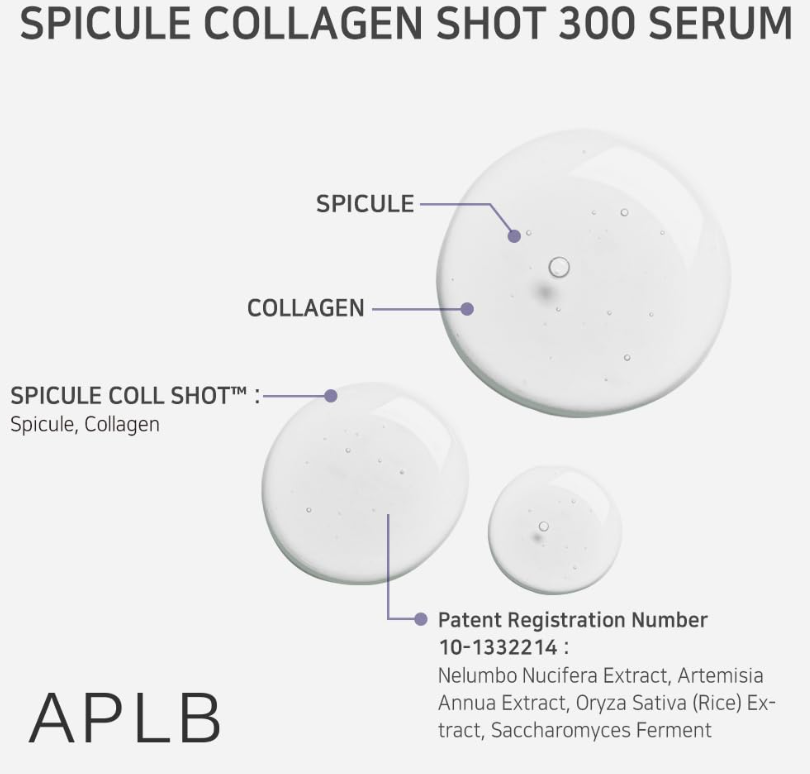 APLB Spicule Collagen Shot 300 Serum
