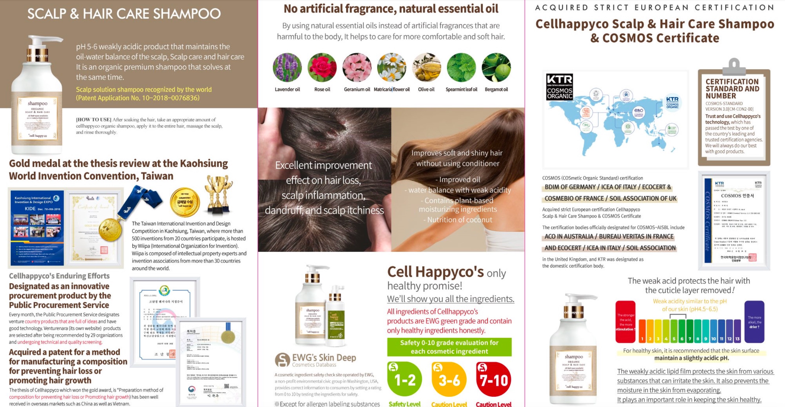 CellHappyCo Organic Shampoo 300ml