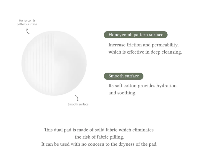 Dr. Althea Anastatica Skin Conditioning Pad