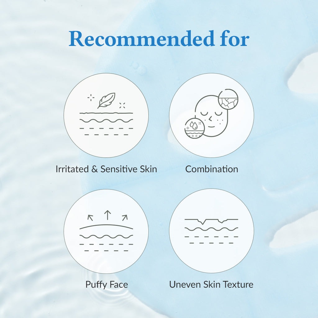 Dr. Althea Aqua Blue Hydration Mask