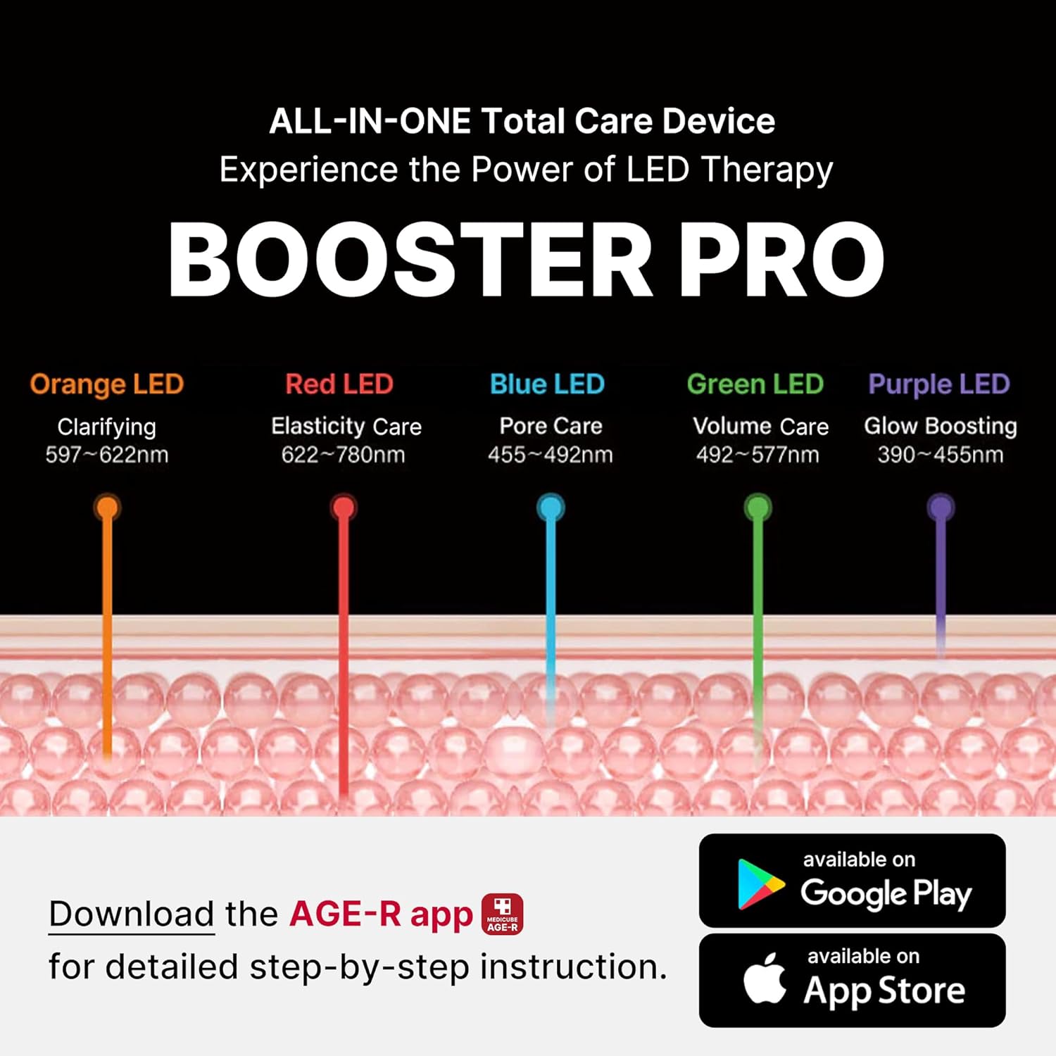 MediCube Age-R Booster Pro