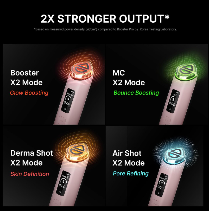 Medicube Age-R Booster Pro X2 White