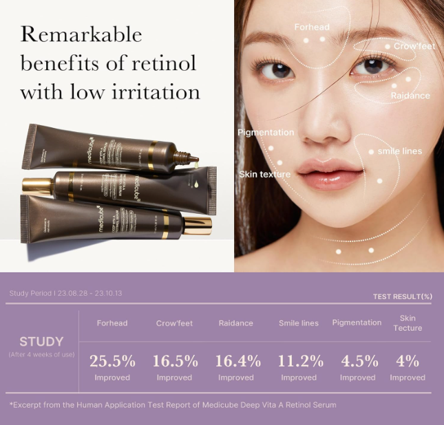 Medicube Deep Vita A Retinol Serum