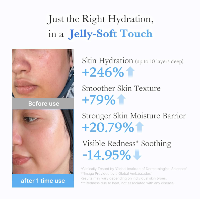 MediCube Hyaluronic Ceramide Jelly Cream 50ml