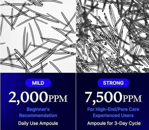 MediCube One Day Exosome Shot Pore Ampoule 7500