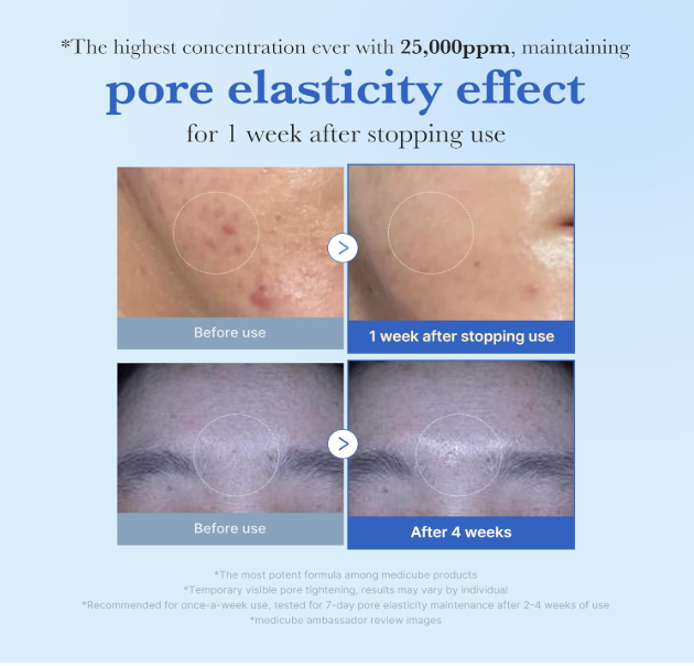 MediCube One Day Exosome Shot Pore Serum 25000