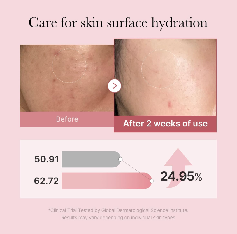 Medicube PDRN Pink Glutathione Serum Mist