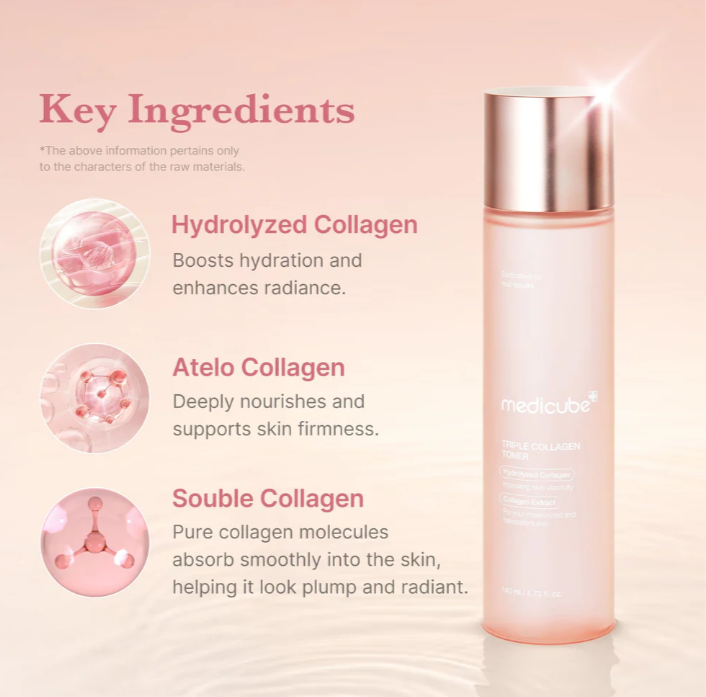 MediCube Triple Collagen Toner 4.0 140ml