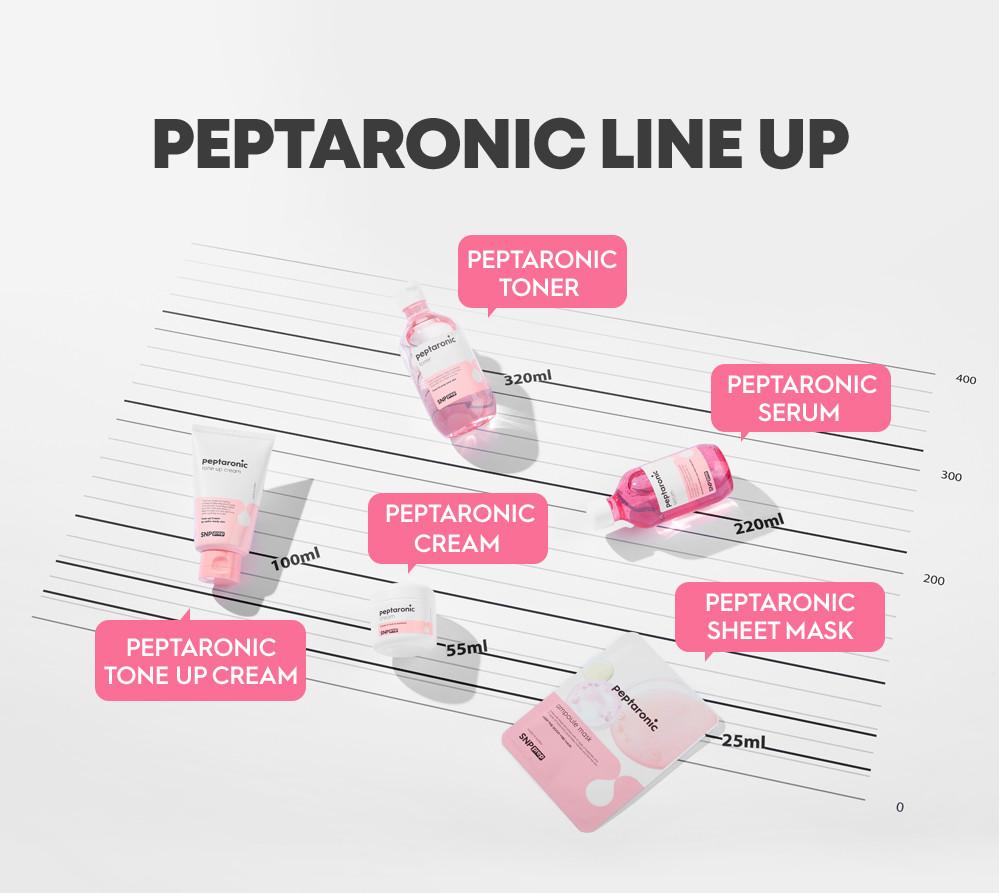 SNP Prep Peptaronic Toner