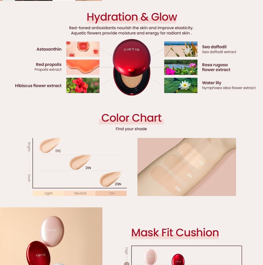 TirTir Mask Fit Red Cushion 21N Ivory Mini.